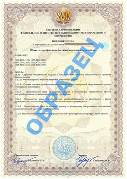 Приложение 1 Нытва Сертификат ГОСТ РВ 0015-002